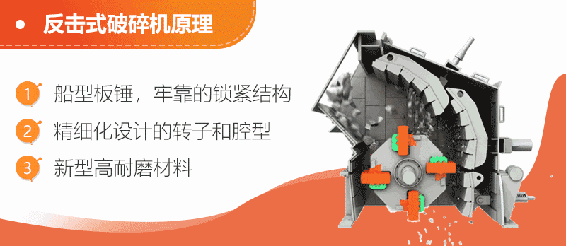 反击破碎机原理